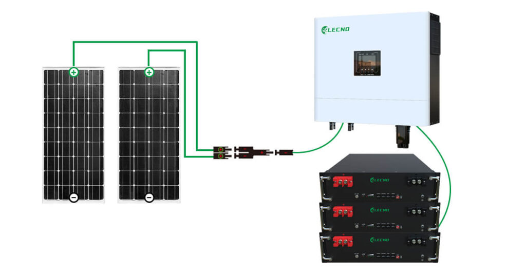 best home solar battery storage